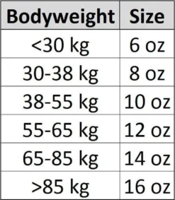 Adidas Speed 50 (Kick)Bokshandschoenen Zwart/Wit 14oz -Merkloos Verkoop 1048x1200 4