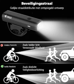 SWILIX ® - Fietsverlichting Set - Oplaadbare USB Led Fietslamp - Voor En Achter - Waterdicht - 4 Lichtstanden - Zwart -Merkloos Verkoop 1063x1200 7