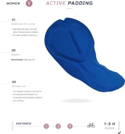 Rogelli Core - Lange Fietsbroek Zonder Bretels - Dames - Maat L - Zwart -Merkloos Verkoop 1123x1200 7