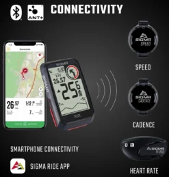 SIGMA SPORT GPS Fietscomputer Sigma ROX 4.0 GPS Met Standaard Stuurhouder - Wit 21 SIGMA SPORT GPS Fietscomputer Sigma ROX 4.0 GPS Met Standaard Stuurhouder - Wit -Merkloos Verkoop 1146x1200 2
