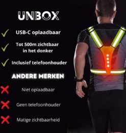 UNBOX Hardloopvest Met Verlichting - USB-C Oplaadbaar - Hardloop Telefoonhouder - Hardloopvest Met Telefoonhouder 11 UNBOX Hardloopvest Met Verlichting - USB-C Oplaadbaar - Hardloop Telefoonhouder - Hardloopvest Met Telefoonhouder -Merkloos Verkoop 1146x1200