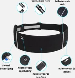 Running Belt - Sportband - Hardloopriem - Hardloop Heupband - Hardloop Telefoonhouder - Heuptas - Sport Heupband - Hardloopband Telefoon -Merkloos Verkoop 1155x1200 1