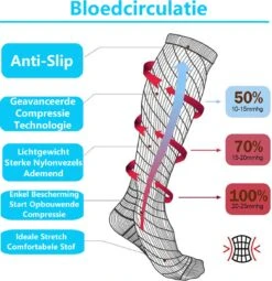 Sport Compressiekousen 3 Paar - Hardloopsokken - Steunkousen Vrouwen En Mannen - Maat 41-45 L/XL - Wandelsokken - Sportsokken -Merkloos Verkoop 1163x1200 3