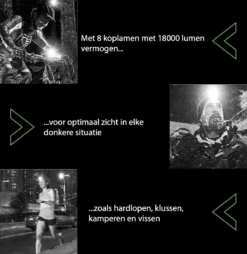 Ultrakrachtige Militaire Hoofdlamp 18000 Lumen - Met 8 LED Koplampen - 800 Meter Bereik - Oplaadbaar - Waterdicht -Merkloos Verkoop 1166x1200 4