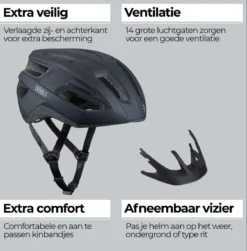 BBB Cycling Kite 2.0 Racefiets Helm - Mountainbike Helm - Wielrenhelm - Sporthelm - Mat Zwart - Maat L - BHE-29B -Merkloos Verkoop 1181x1200 12