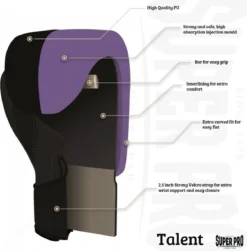 Super Pro Combat Gear Talent (kick)bokshandschoenen Zwart/Wit 6oz -Merkloos Verkoop 1181x1200 9