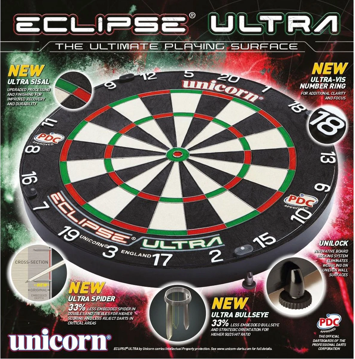 Unicorn Eclipse Ultra Sisal Dartbord - Officiële PDC Televisiedartbord 3 Unicorn Eclipse Ultra Sisal Dartbord - Officiële PDC Televisiedartbord - Afbeelding 3