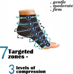Merkloos Anti Vermoeidheid / Compressie Sokken | Vermoeide Voeten | Energie | Kousen | Wandelen -Merkloos Verkoop 1196x1200 8