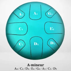 LIDAH® Steel Tongue Drum - A Mineur Constellation Series - Handpan - 28 Cm - Voor Kinderen En Volwassenen - Lotus Yoga Klankschaal -Merkloos Verkoop 1197x1200 24