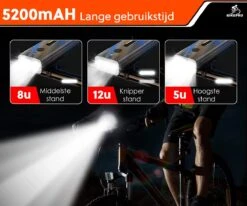 BikePro LED Fietsverlichting Set - Voorlicht En Achterlicht - USB Oplaadbaar - Fietslamp - Koplamp Fiets - Fietslampjes - Fietslichten -Merkloos Verkoop 1200x1000 19