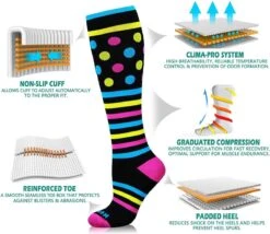 Merkloos Compressie Kousen Zwart Roze Geel Blauw