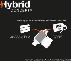 Petzl Actik - Grijs - Hoofdlamp - 450 Lumen 11 Petzl Actik - Grijs - Hoofdlamp - 450 Lumen -Merkloos Verkoop 1200x1039 5