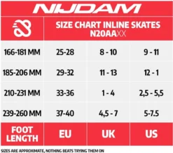 Nijdam Inline Skates Verstelbaar - Red Racer - 33-36 -Merkloos Verkoop 1200x1065 6