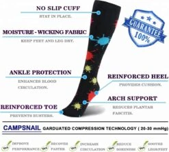 URBANKR8 - Compressiesokken 3 Paar - Compressiekousen - Sokken - Kousen - Sportsokken - Heren / Vrouwen - Leuke Print - Mix - L / XL -Merkloos Verkoop 1200x1077 3