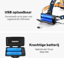 Vivid Green Militaire Hoofdlamp LED Oplaadbaar 18.000 Lumen - Koplamp - Hoofdlampje - Hoofdzaklamp - Hoofdlampen - Outdoor & Indoor - Camping -Merkloos Verkoop 1200x1089 1