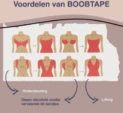 Le Civa® Boob Tape Met 10 Nipple Covers - Tepelcovers - Tepelplakkers - Fashion BH Dress Borst - Boobtape -Merkloos Verkoop 1200x1110 1