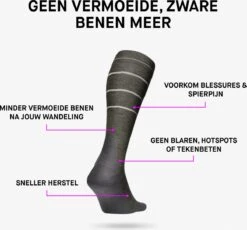 STOX Energy Socks - Wandelsokken Voor Vrouwen - Premium Compressiesokken - Snel Herstel - Minder Vermoeid - Geen Blaren, Hotspots, Of Tekenbeten - Merinowol -Merkloos Verkoop 1200x1117 1