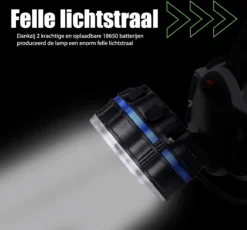 Ultrakrachtige Militaire Hoofdlamp 18000 Lumen - Met 8 LED Koplampen - 800 Meter Bereik - Oplaadbaar - Waterdicht -Merkloos Verkoop 1200x1117 3