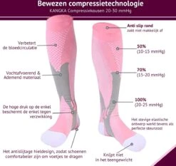 Kangka Compressiekousen 20-30 MmHg - Compressie Sokken Maat S/M (35-38) - Roze -Merkloos Verkoop 1200x1132 3