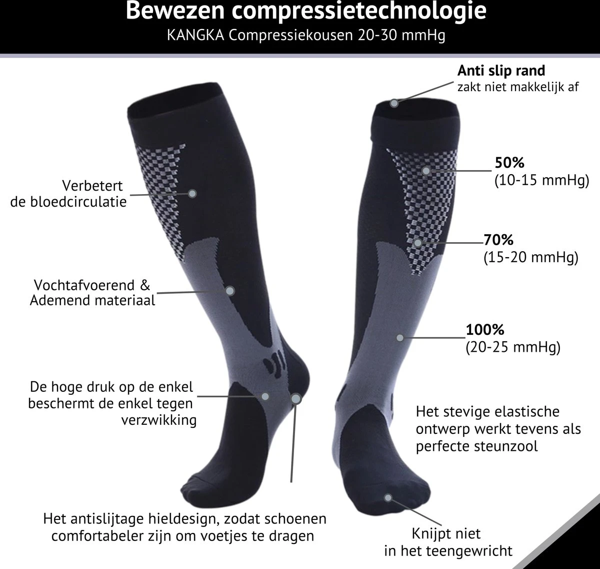 KANGKA Compressiekousen Met 20-30 MmHg - Compressie Sokken Maat 35 Tot 38 (S/M) - Sportsokken - Hardloopsokken 3 KANGKA Compressiekousen Met 20-30 MmHg - Compressie Sokken Maat 35 Tot 38 (S/M) - Sportsokken - Hardloopsokken - Afbeelding 3