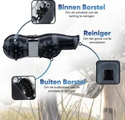 Fietsketting Reiniger - Fietsonderhoud - Kettingreiniger - Zwart 14 Fietsketting Reiniger - Fietsonderhoud - Kettingreiniger - Zwart -Merkloos Verkoop 1200x1154 6