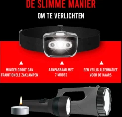 Merkloos Militaire Hoofdlamp IPX4 Waterdicht Hoofdlampje Lichtgewicht - Wit & Rood Licht -Merkloos Verkoop 1200x1155
