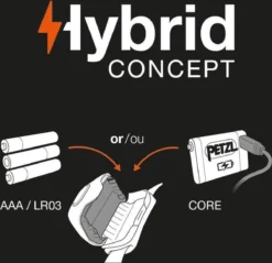 Petzl Tikka Hoofdlamp - Zwart - 300 Lumen -Merkloos Verkoop 1200x1162 5