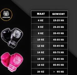 JKBOXING Bokshandschoenen 14 Oz. Zwart -Merkloos Verkoop 1200x1163 6