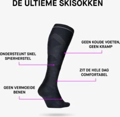 STOX Energy Socks - Skisokken Voor Vrouwen - Premium Compressiesokken - Ski Sokken Van Merinowol - Geen Koude Voeten - Geen Kramp - Snowboard Sokken -Merkloos Verkoop 1200x1171 1