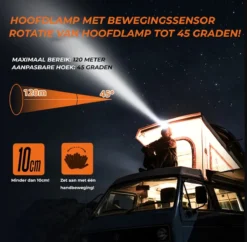 Hoofdlamp - Hoofdlamp LED Oplaadbaar - Bewegingssensor - Waterdicht - USB - Oplaadbaar - Kantelbaar - Hoofdlamp Rood /wit Licht - Hoofdlampen -Merkloos Verkoop 1200x1174 3