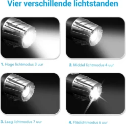 TIGIOO Fietslamp - Fietslampjes Set Koplamp - Fietslamp Voorlicht & Achterlicht USB Oplaadbaar -Merkloos Verkoop 1200x1176 12
