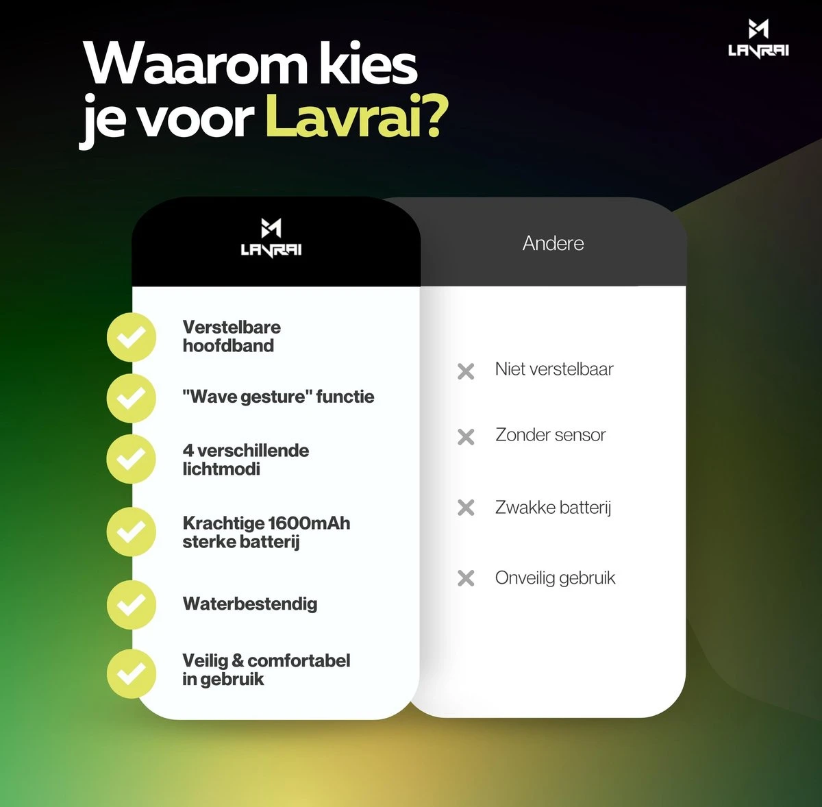 Lavrai - Hoofdlamp LED Oplaadbaar - Bedienen Met Bewegingssensor - Oplaadbaar - 4 Lichtmodi - USB Type C - IP65 Waterbestendig - Inclusief Oplaadkabel - Zacht Silicoon - Zwart 5 Lavrai - Hoofdlamp LED Oplaadbaar - Bedienen Met Bewegingssensor - Oplaadbaar - 4 Lichtmodi - USB Type C - IP65 Waterbestendig - Inclusief Oplaadkabel - Zacht Silicoon - Zwart - Afbeelding 5
