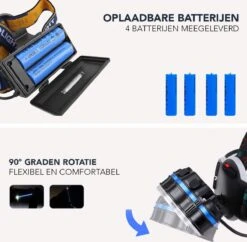 Achaté Hoofdlamp - LED Oplaadbaar - Waterdicht - Tot 500 Meter - Met Rood Waarschuwingslicht -Merkloos Verkoop 1200x1178 17