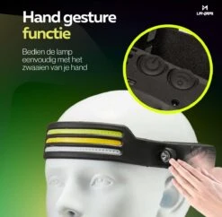 Lavrai - Hoofdlamp LED Oplaadbaar - Bedienen Met Bewegingssensor - Oplaadbaar - 8 Lichtmodi - USB Type C - IP65 Waterbestendig - Inclusief Oplaadkabel - Zacht Silicoon - Zwart -Merkloos Verkoop 1200x1178 4