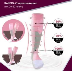 Kangka Compressiekousen 20-30 MmHg - Compressie Sokken Maat L/XL (39-42) - Roze 15 Kangka Compressiekousen 20-30 MmHg - Compressie Sokken Maat L/XL (39-42) - Roze -Merkloos Verkoop 1200x1180 4