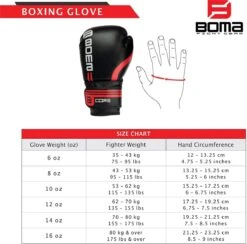 BOMA Core Series Gel Training Boxing Kickboxing Muay Thai Punching Bag Gloves 12 BOMA Core Series Gel Training Boxing Kickboxing Muay Thai Punching Bag Gloves -Merkloos Verkoop 1200x1184 4