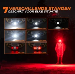 Hoofdlamp - Hoofdlamp LED Oplaadbaar - Bewegingssensor - Waterdicht - USB - Oplaadbaar - Kantelbaar - Hoofdlamp Rood /wit Licht - Hoofdlampen -Merkloos Verkoop 1200x1186 5
