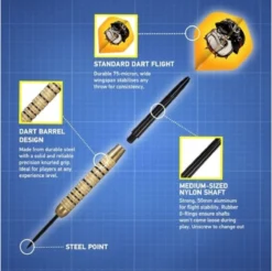 Dutch Darts Dartset Met Een Roundwire Dartbord, 2 Sets Brass Dartpijlen En Reservesets Voor Flights En Shafts. -Merkloos Verkoop 1200x1194 27