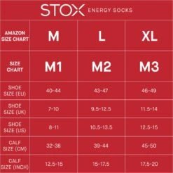 STOX Energy Socks - Korte Sokken Voor Mannen - Premium Compressiesokken - Voorkomt Gezwollen Voeten - Vermindert Zwelling - Comfortabel Merinowol - 3 Pack -Merkloos Verkoop 1200x1196 11