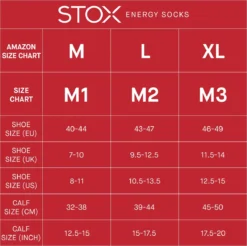 STOX Energy Socks - Korte Sokken Voor Mannen - Premium Compressiesokken - Voorkomt Gezwollen Voeten - Vermindert Zwelling - Comfortabel Merinowol - 3 Pack -Merkloos Verkoop 1200x1196 5