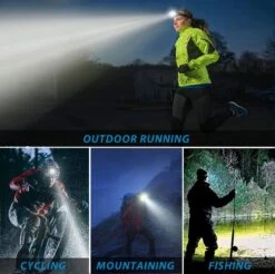 BOTC Hoofdlamp USB Oplaadbaar En Waterdicht - Batterij 2*2600mAh - Hoofdlampje - Hoofd Zaklamp- LED Koplamp-LXL10112 -Merkloos Verkoop 1200x1197 5