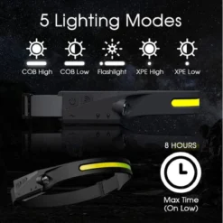 Molisan LED Hoofdlamp 230° - Te Bedienen Met Bewegingssensor - Oplaadbaar USB Type C - 350 Lumen - IPX4 Waterdicht - 46 Meter Bereik - 5 Verschillende Standen - INCLUSIEF Opbergtasje En USB Type C Kabel -Merkloos Verkoop 1200x1198 16