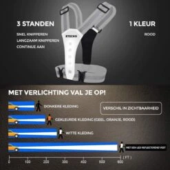 RTECH® Hardloopvest- Hardloop Verlichting - Veiligheidsvest - Hardloopvest Oplaadbaar - Hardlopen - Reflecterend Hesje - Inclusief Hardloop Verlichting Armband -Merkloos Verkoop 1200x1200 1033