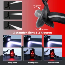 Lighti® LED Hardloop Verlichting - Hardloop Lampjes - Wandel Verlichting - Hardloop Licht - Reflecterend Hardloopvest - Verlichting Hardlopen - Hardloopvest Met Verlichting - Wandelverlichting - USB Oplaadbaar - Verstelbaar -Merkloos Verkoop 1200x1200 1044