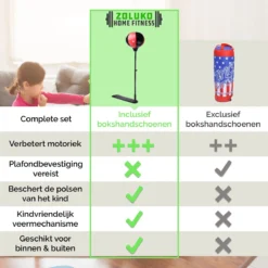 Zoluko Boksbal Op Standaard Voor Kinderen - Inclusief Bokshandschoenen En Opblaaspompje - Bokstrainer - Verstelbaar In Hoogte - Voor Binnen En Buiten - Boksbal Op Voet - Reflexbal - Boksbal Staand - Boksen - Zwart/Rood -Merkloos Verkoop 1200x1200 1566