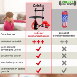 Zoluko Boksbal Met Deurhanger Voor Kinderen - Inclusief Display Met Timer & Telfunctie - Inclusief Bokshandschoenen - Verstelbaar In Hoogte - Voor Binnen En Buiten - Boksen - Speedball - Bokstrainer - Reflexbal - Zwart/Rood -Merkloos Verkoop 1200x1200 1586