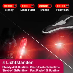 Transnect® – Fietsverlichting LED Set - Fietslampjes Voor En Achter Licht - 4 Lichtstanden – USB Oplaadbaar - Draagbaar – Waterdicht -Merkloos Verkoop 1200x1200 1758