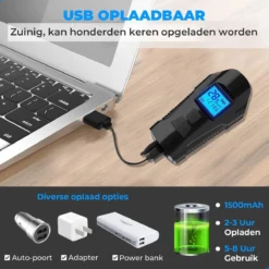 Seidon™ - Fietslamp - Fietsverlichting - Fietslampjes - Fiets Snelheidsmeter - LED Display - Klok - Fietsbel -Merkloos Verkoop 1200x1200 1832