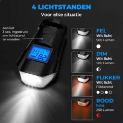 Seidon™ - Fietslamp - Fietsverlichting - Fietslampjes - Fiets Snelheidsmeter - LED Display - Klok - Fietsbel -Merkloos Verkoop 1200x1200 1834