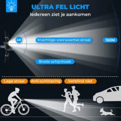 Seidon™ - Fietslamp - Fietsverlichting - Fietslampjes - Fiets Snelheidsmeter - LED Display - Klok - Fietsbel -Merkloos Verkoop 1200x1200 1836